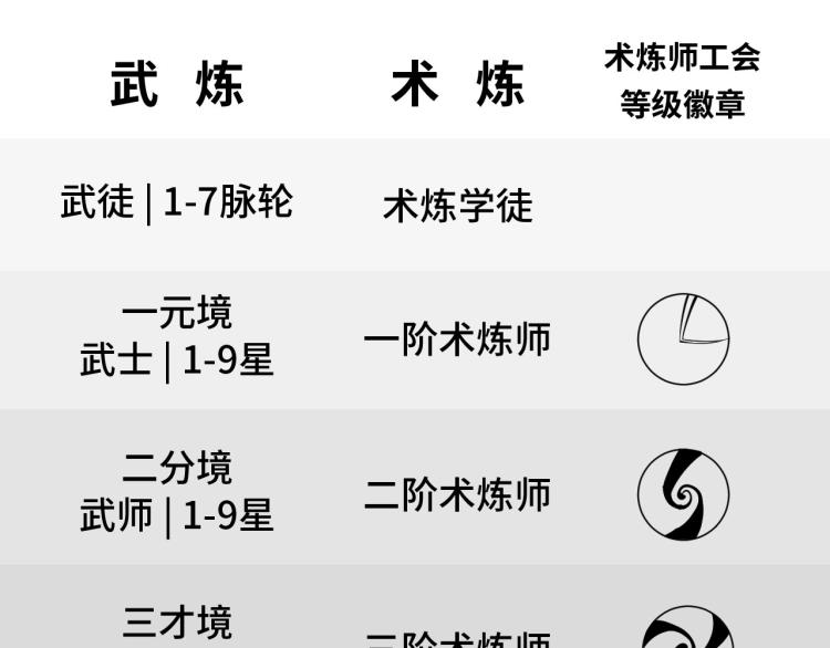 第6话 最狠的威慑139