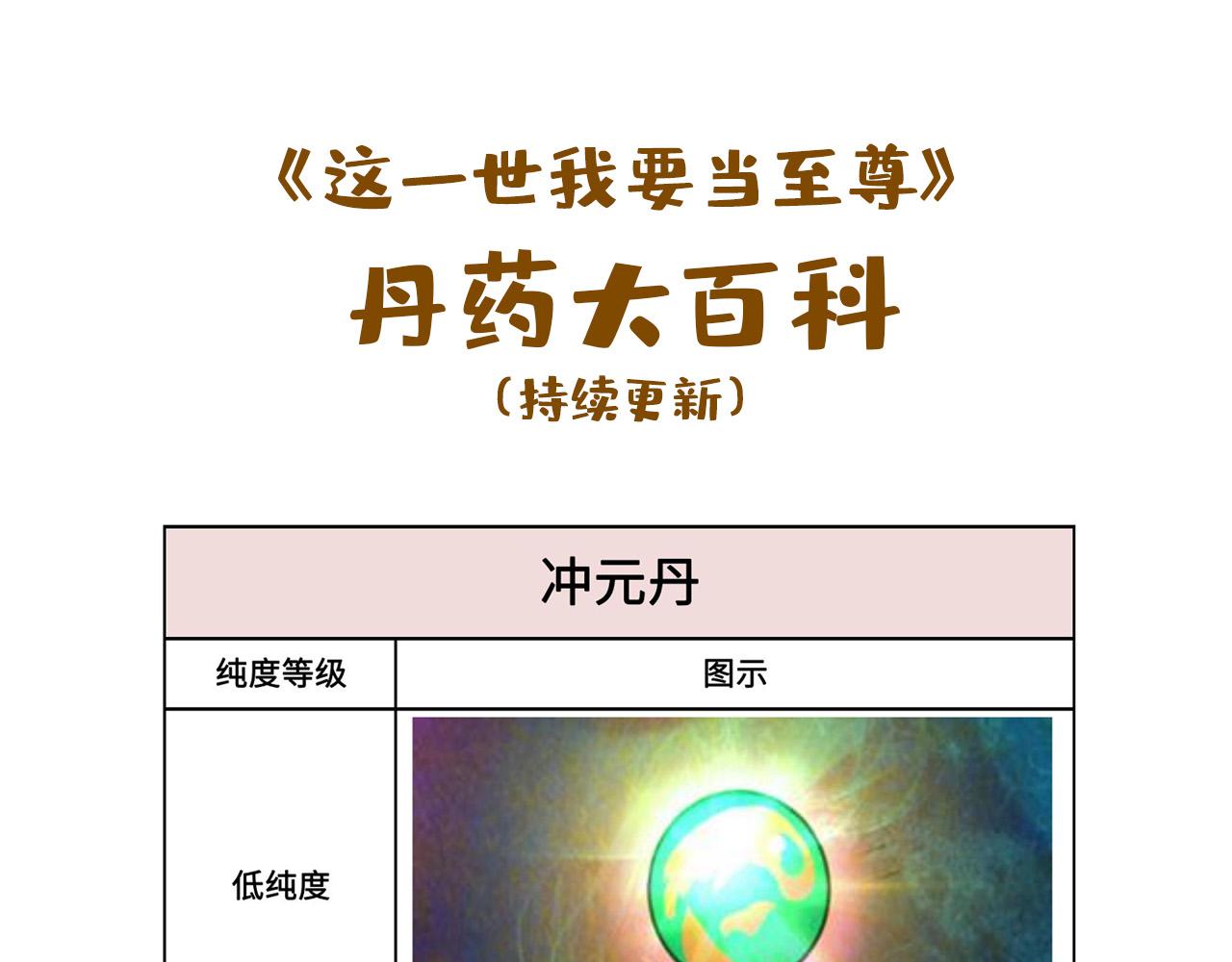 第60话 王国排位战121
