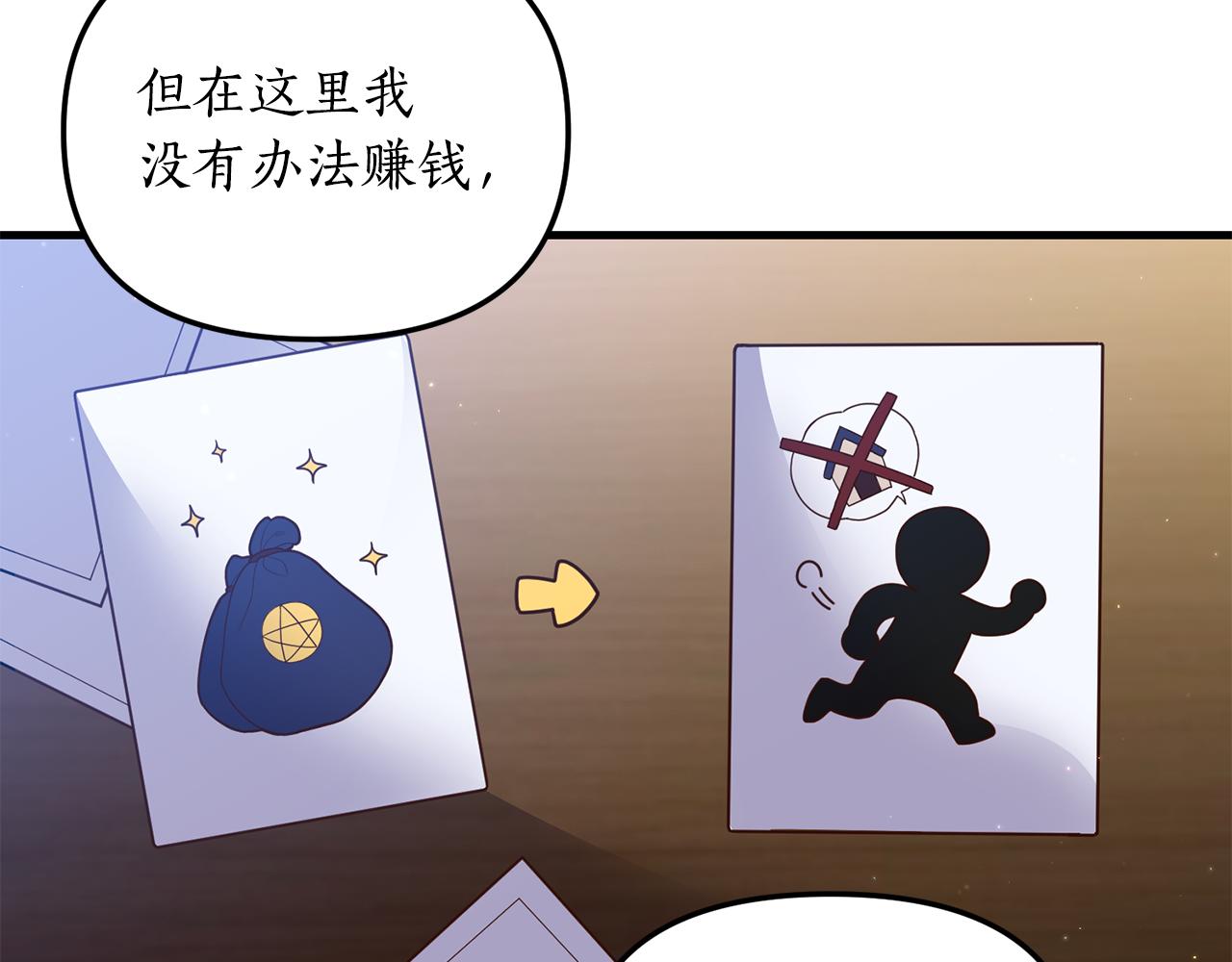 第1话 我重生了？170