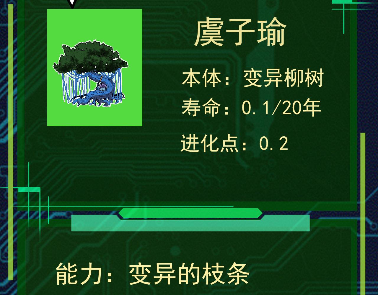 第1话 重生成树！91
