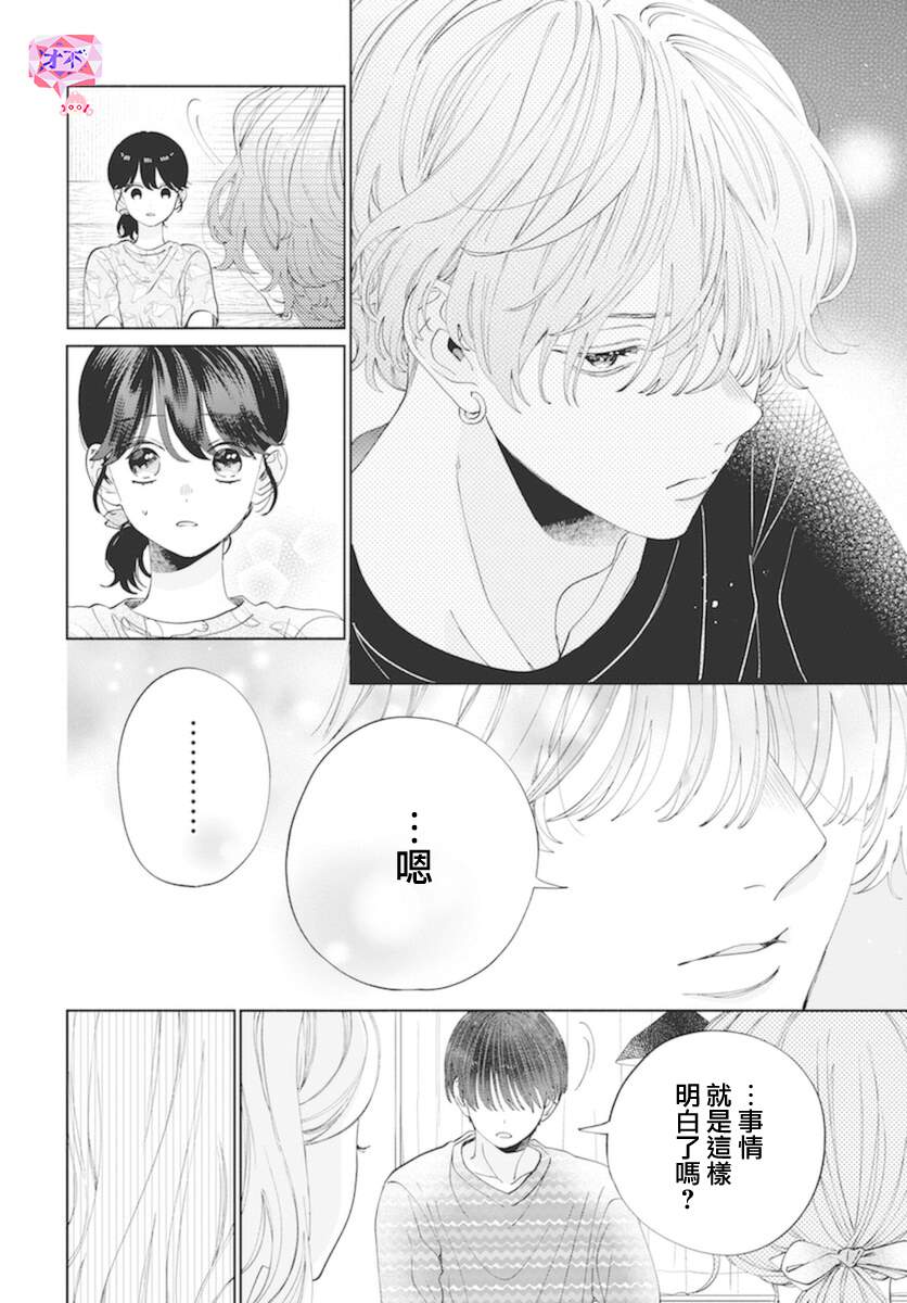 第15话21