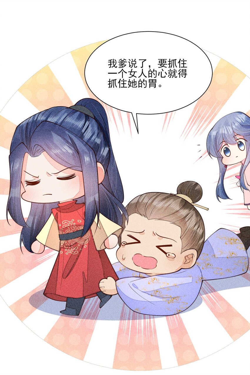 080 一百点达成55