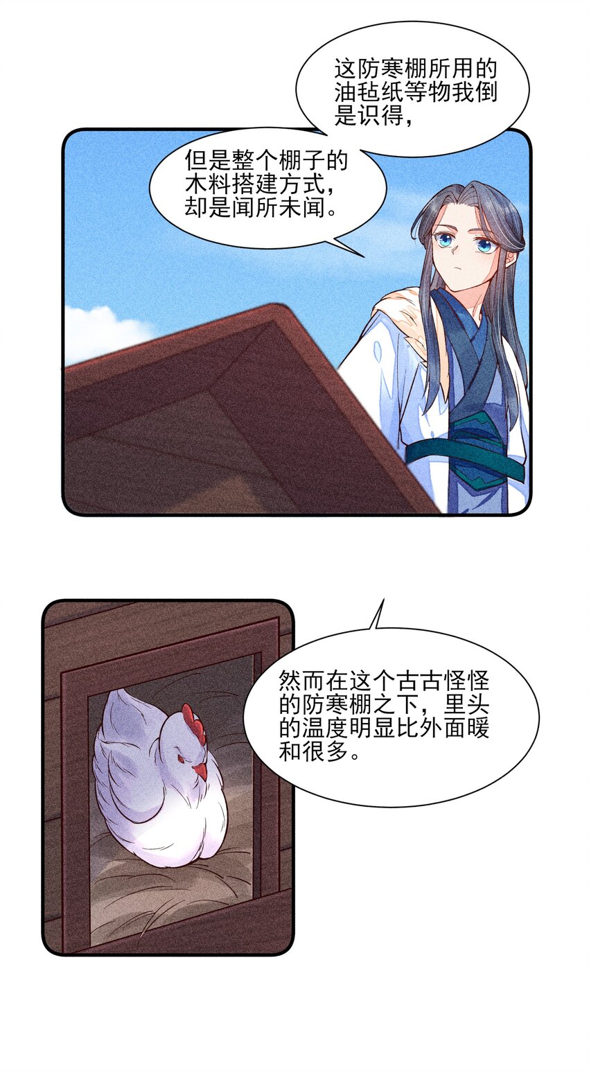 020 养鸡事业起步30