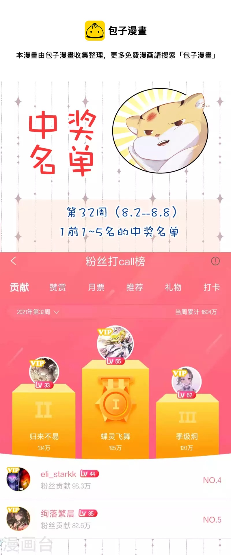 获奖名单0