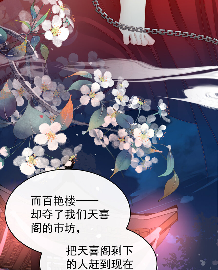 第11话 吃醋了？28