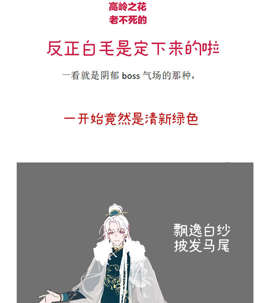 特别篇 主角团的诞生34