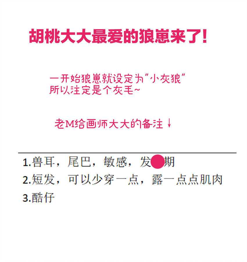 特别篇 主角团的诞生29