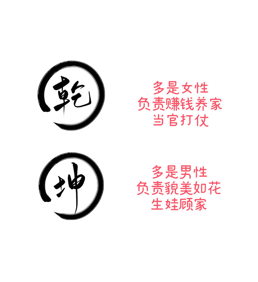 人设 天喜阁花名册2