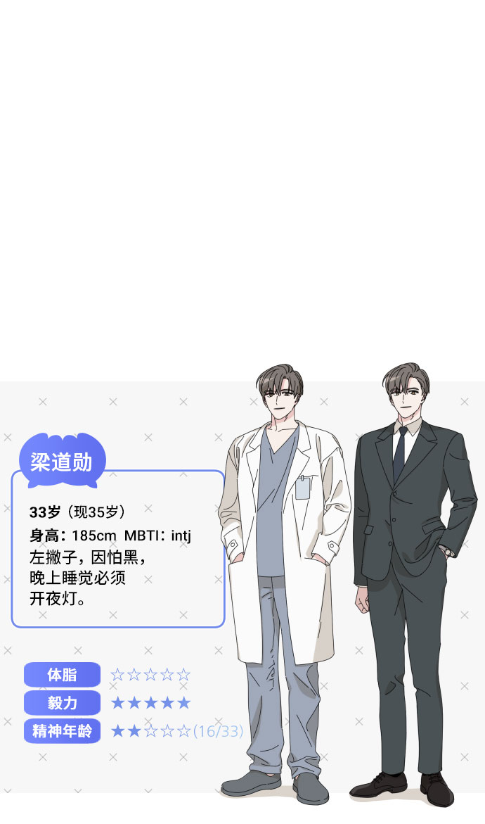 【免费】後记35
