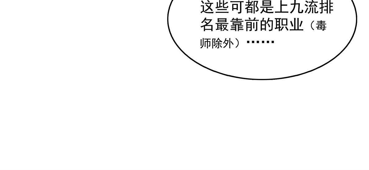 第198话 什麽病？9