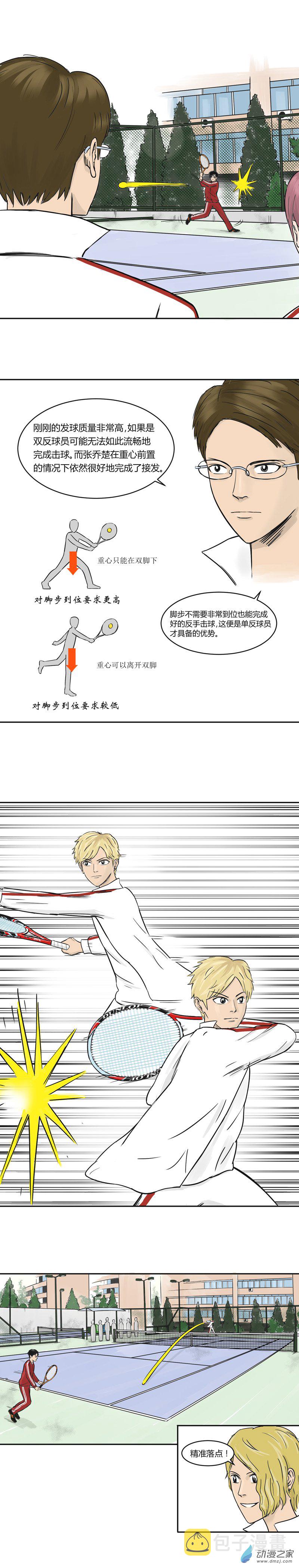 第18话 单反小王子0