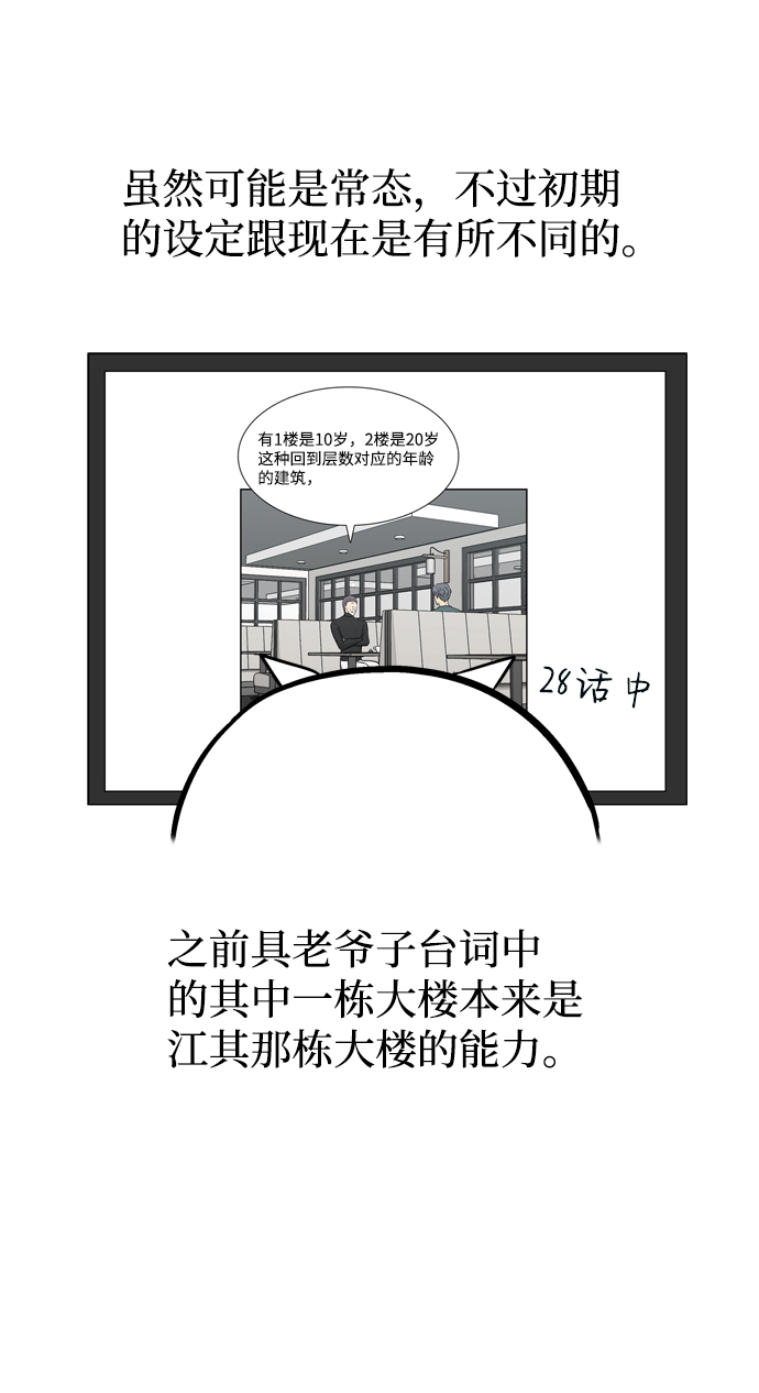 後记6