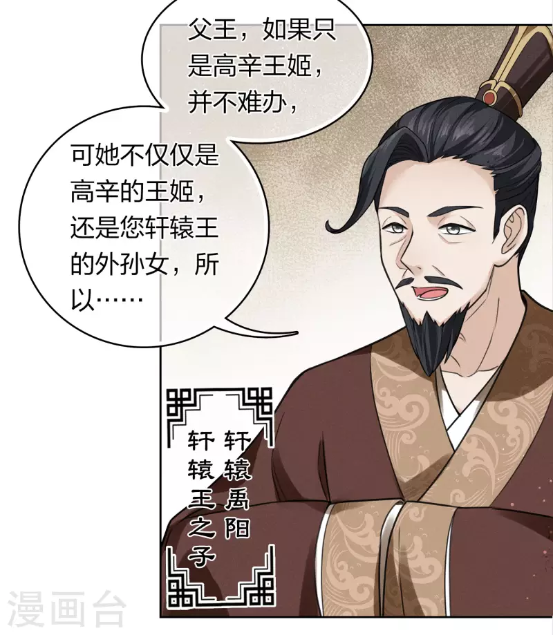 第154话 阻挠7