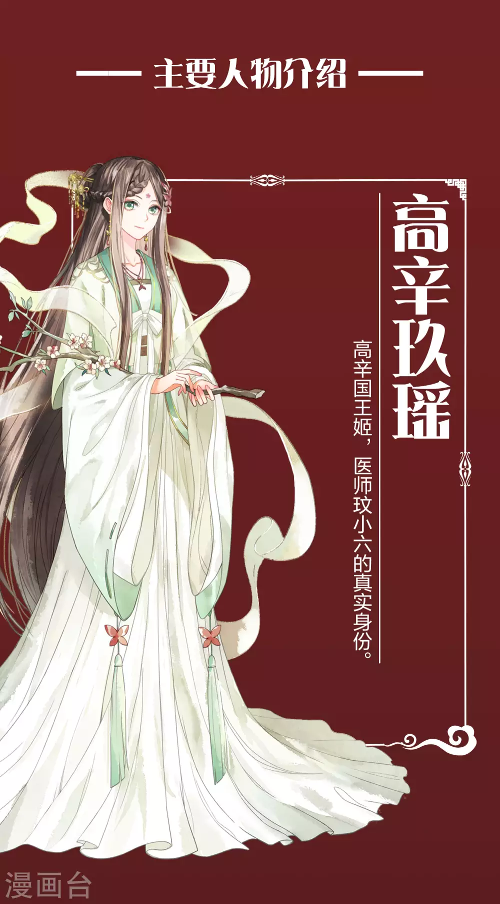 登场人物介绍0