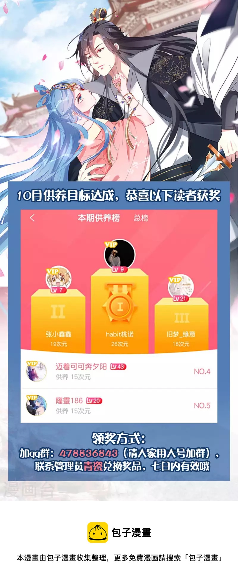 十月供养获奖名单大公开0