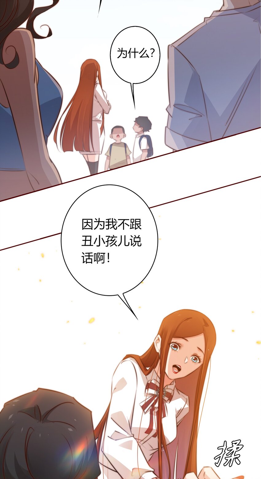 075 是人是狗？23