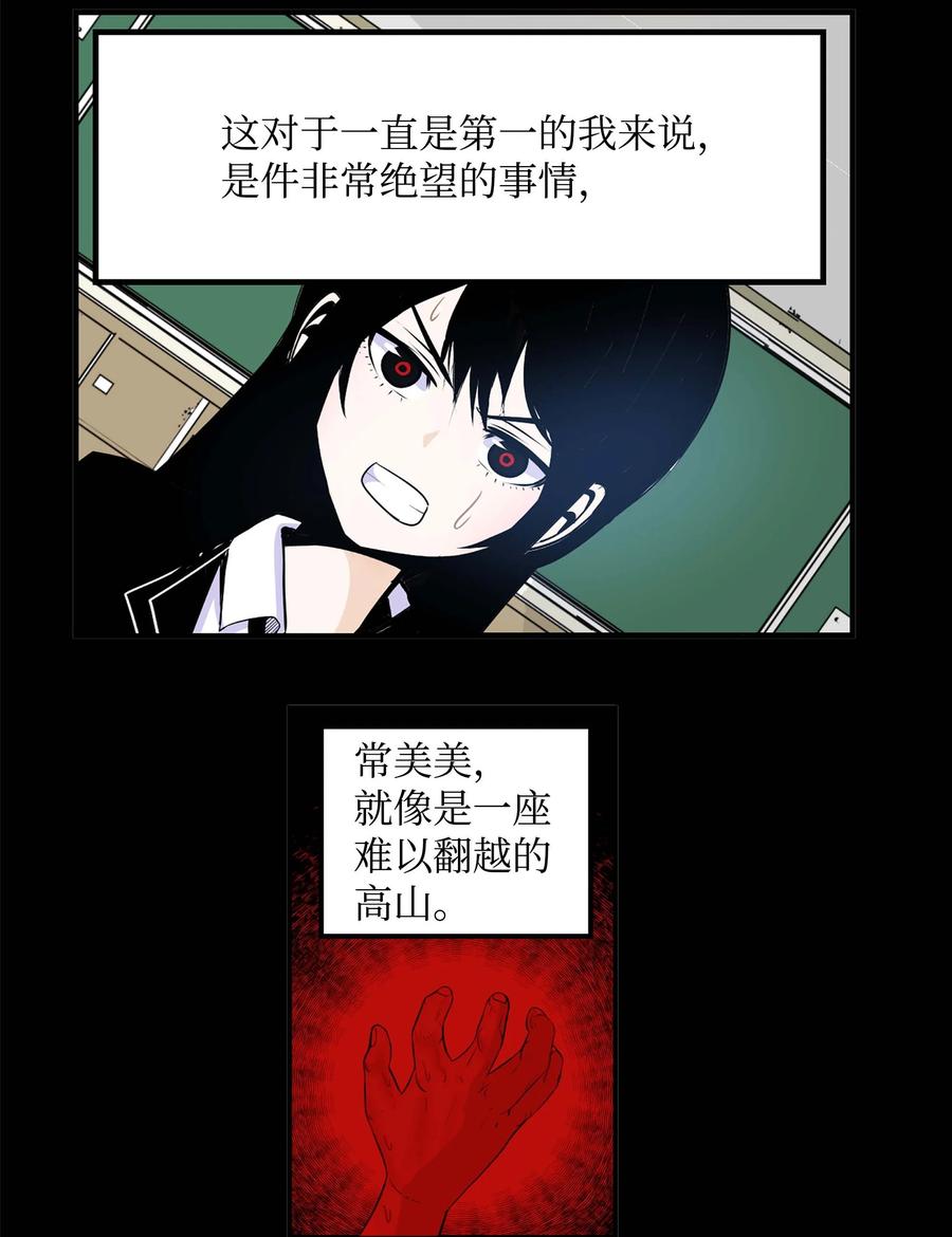 046 你太弱了!21