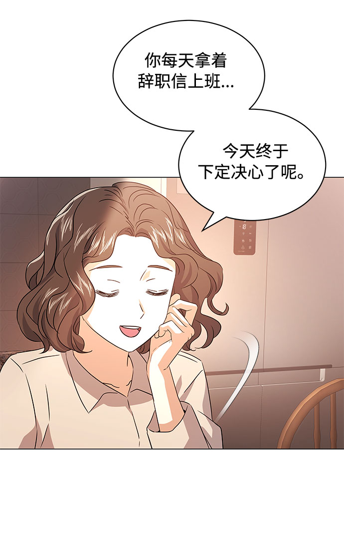 [第13话] 上班的动力77