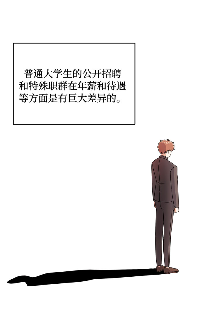 [第1话] 超级巨星韩志赫52