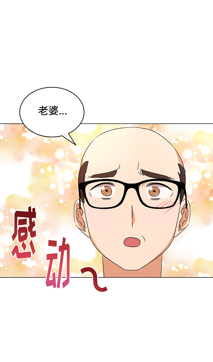 [第13话] 上班的动力76