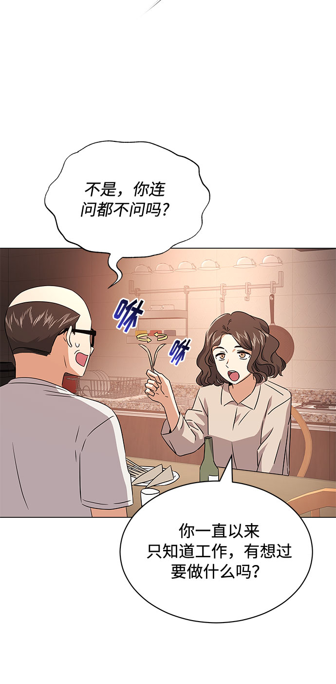 [第13话] 上班的动力74
