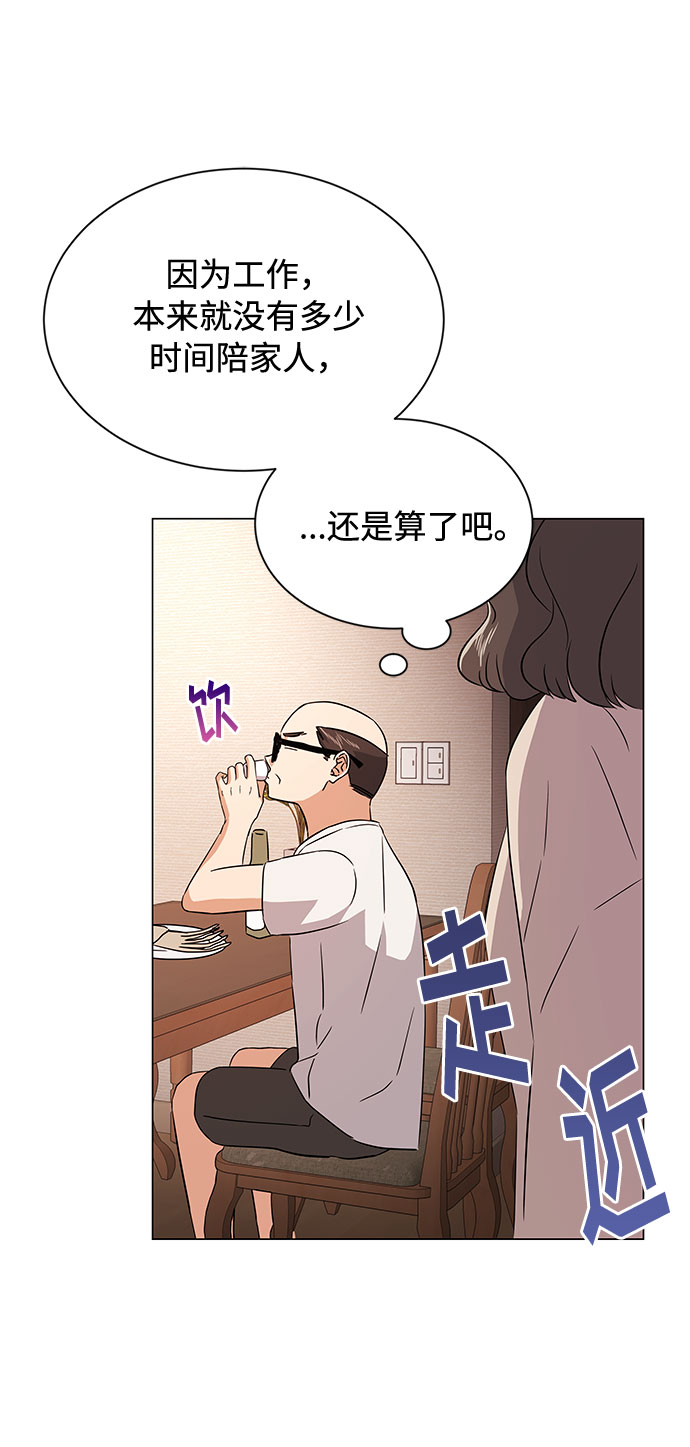 [第13话] 上班的动力66