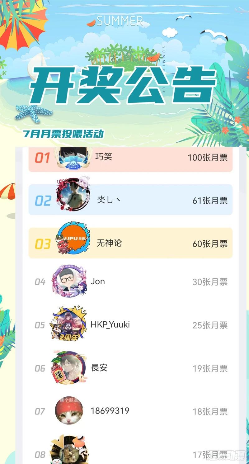第309话 一笔勾销54