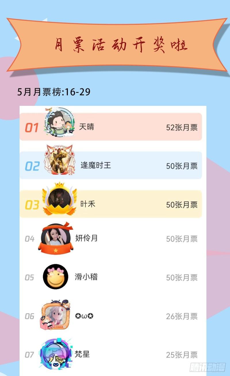 第289话 江辰相亲69