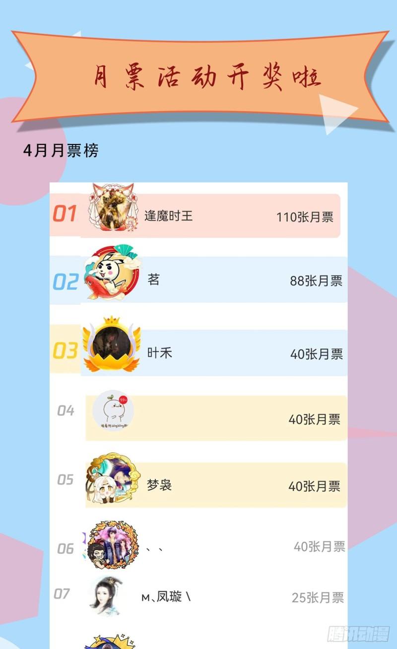 第283话 闯关成功！57