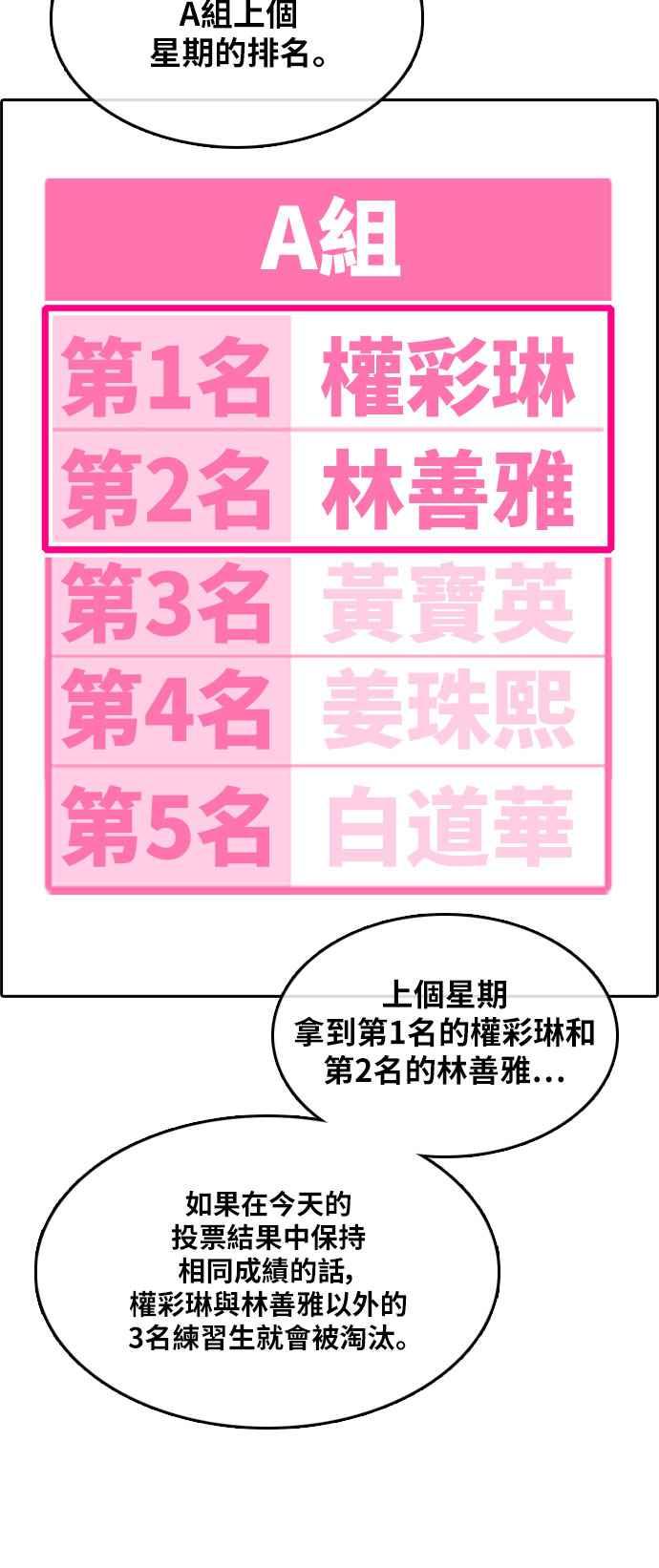 [第296话] 偶像生存节目(10)45