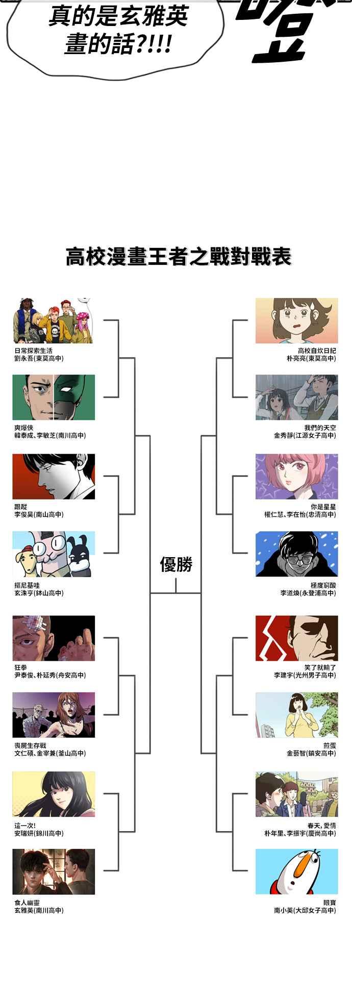 [第174话] 高校漫画16强赛8