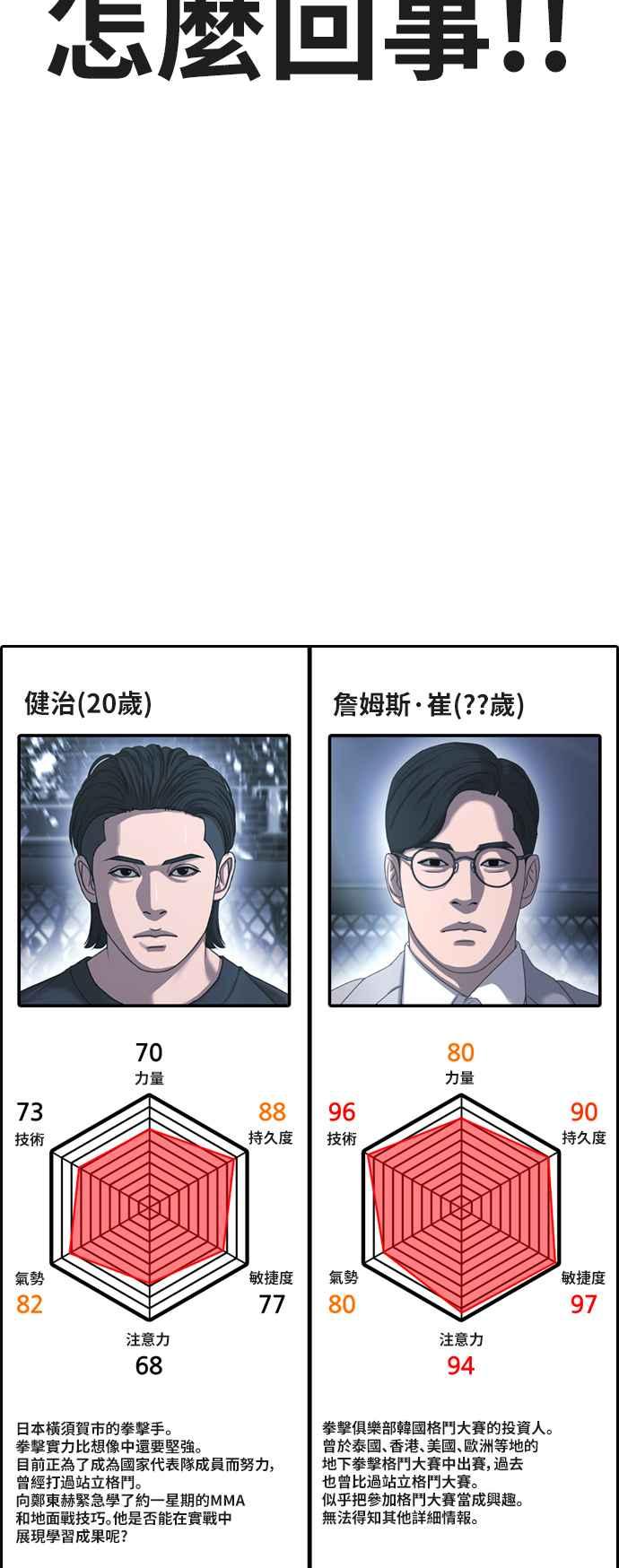 [第402话] 拳击俱乐部(9)93