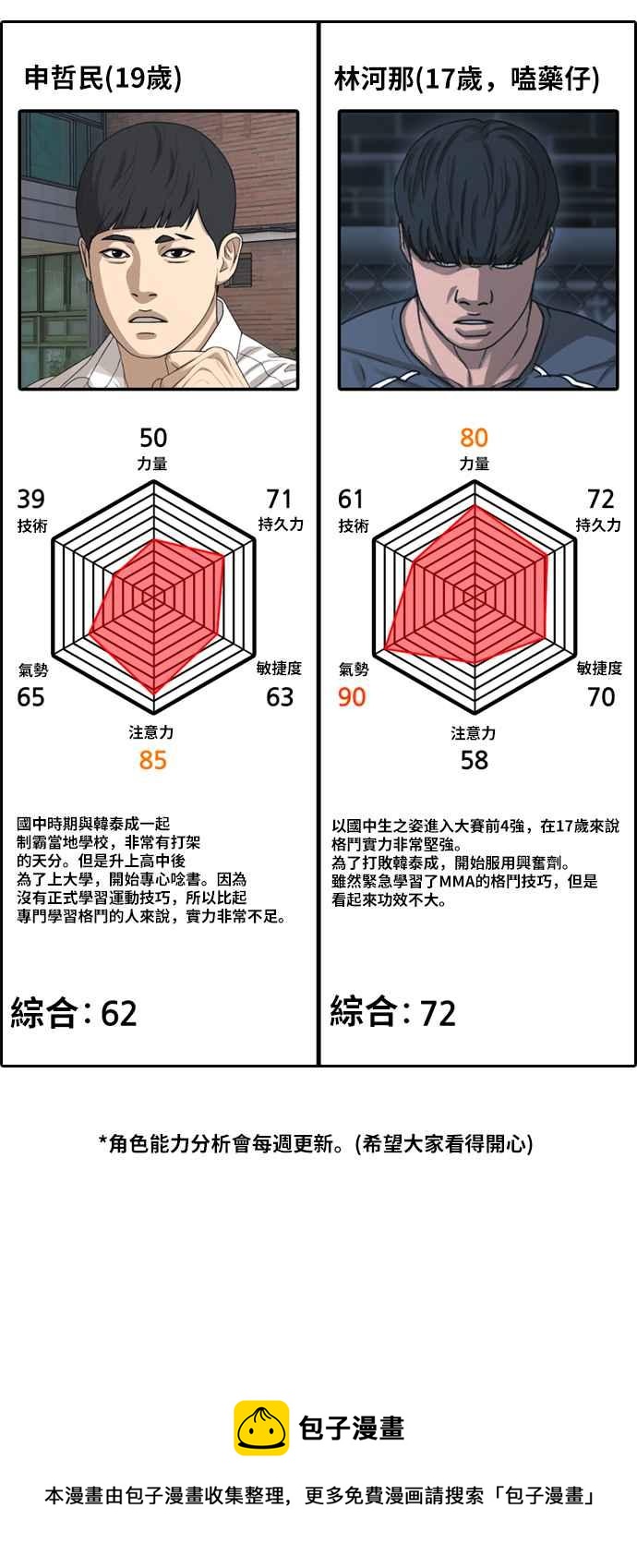 [第401话] 拳击俱乐部(8)89