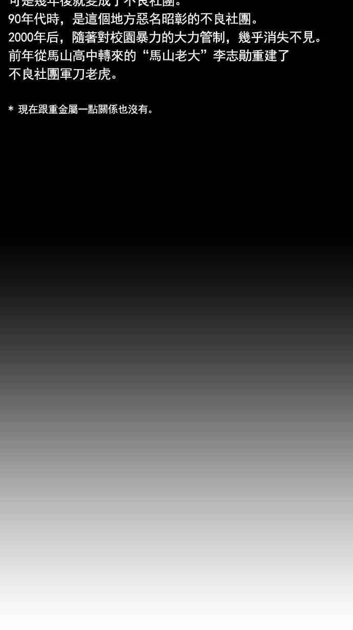 [第6话] 军刀老虎10