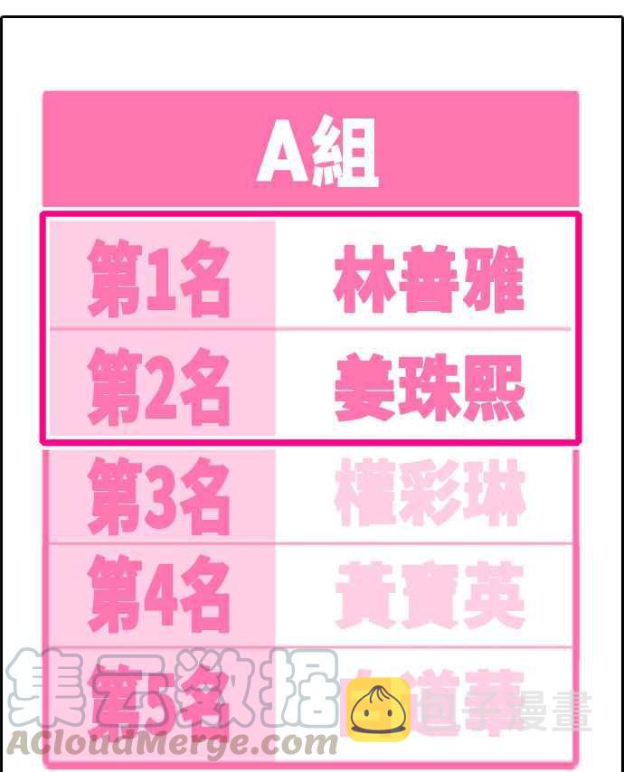 [第297话] 偶像生存节目(11)45