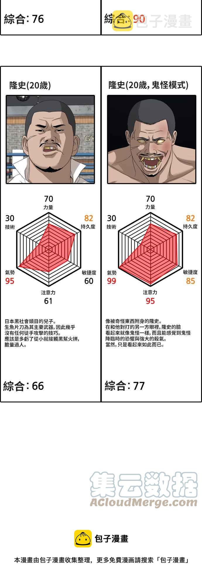 [第402话] 拳击俱乐部(9)94
