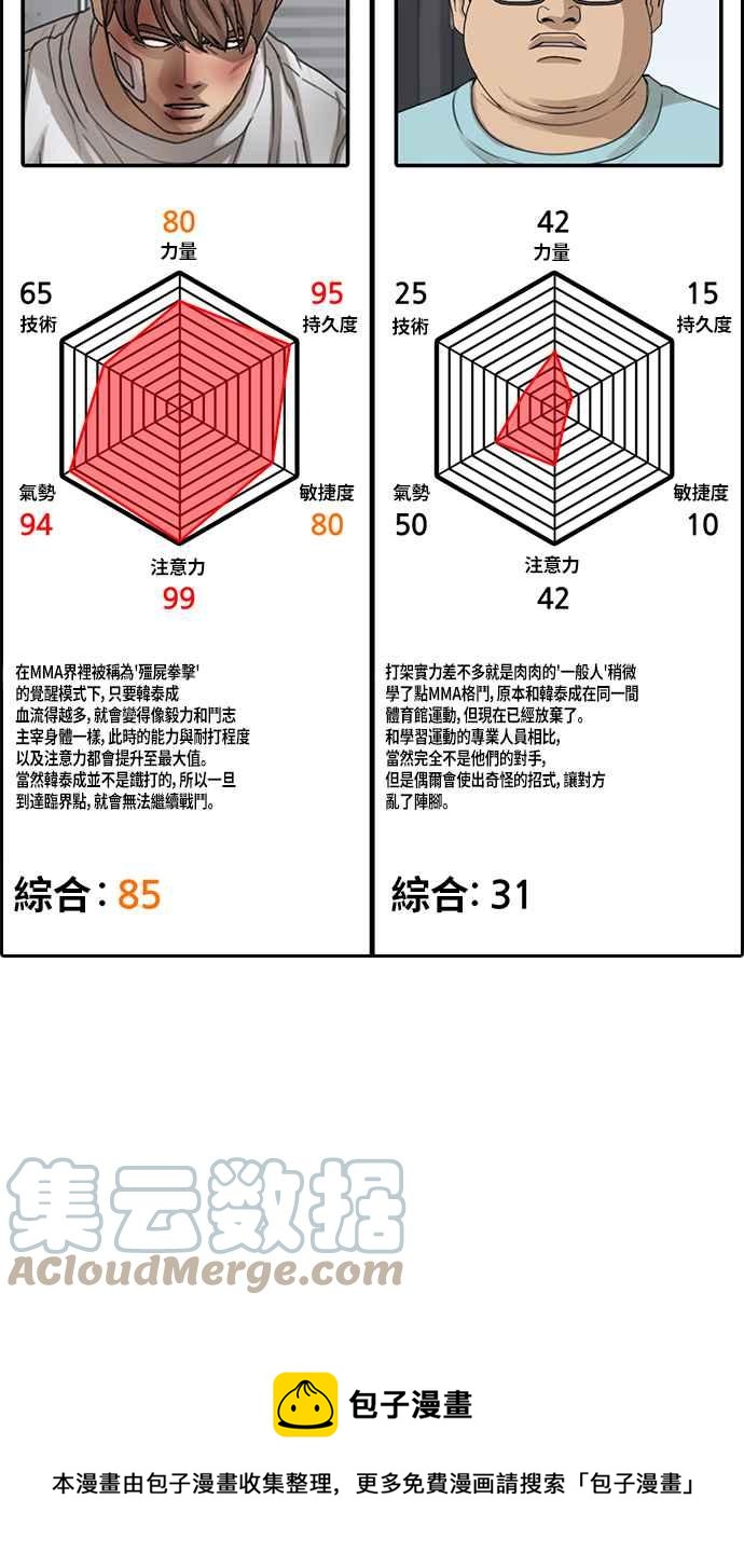 [第405话] 拳击俱乐部(12)88