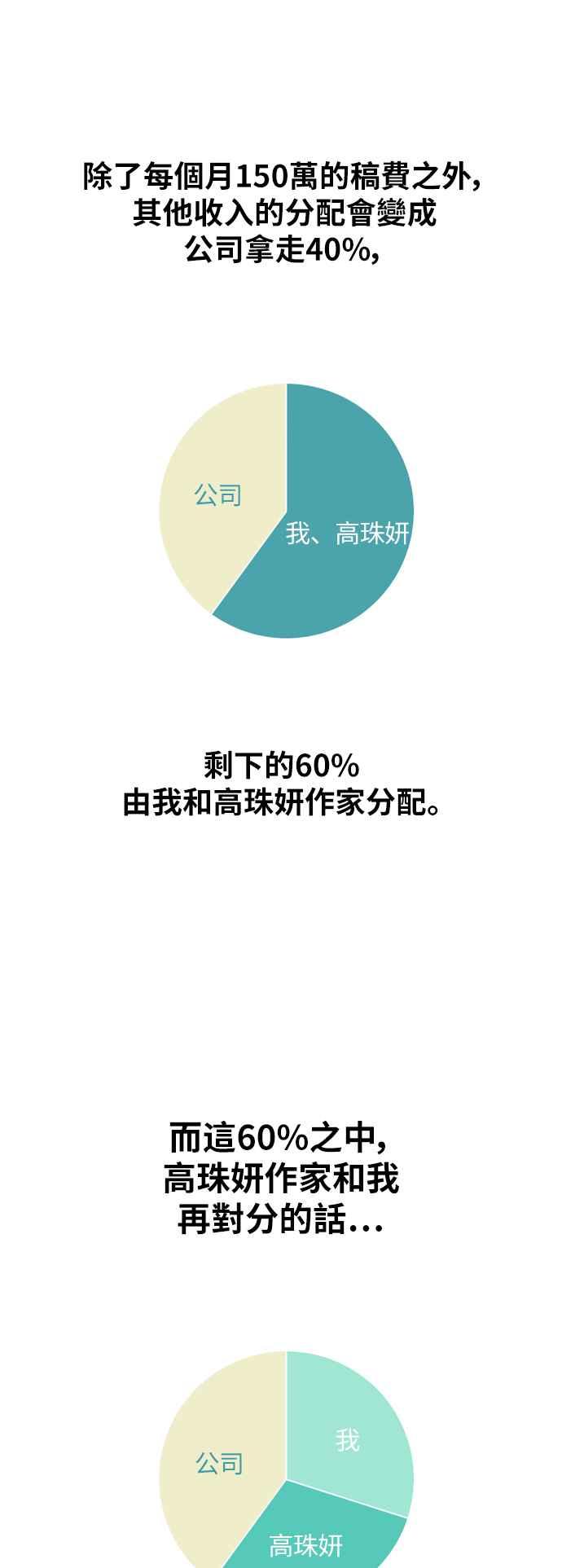 [第372话] 正式连载(6)26