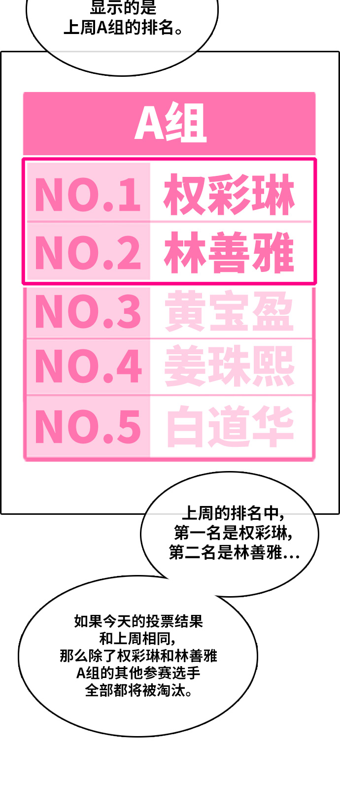 [第296话] 偶像选秀节目（10）46