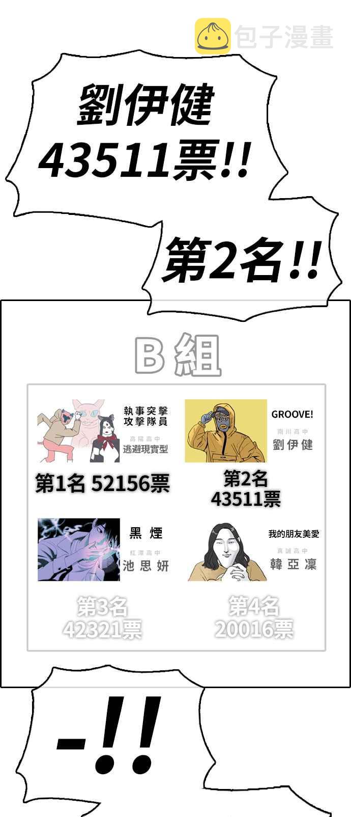 [第338话] 高校漫画第二次16强赛(3)7