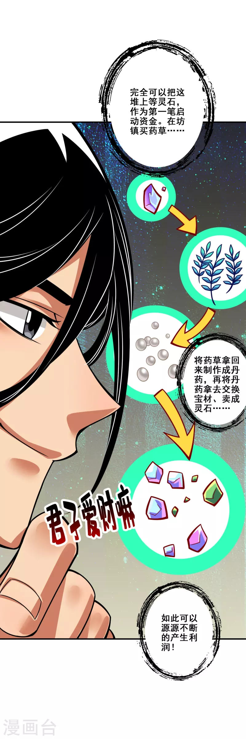 第96话 月老的薄礼3