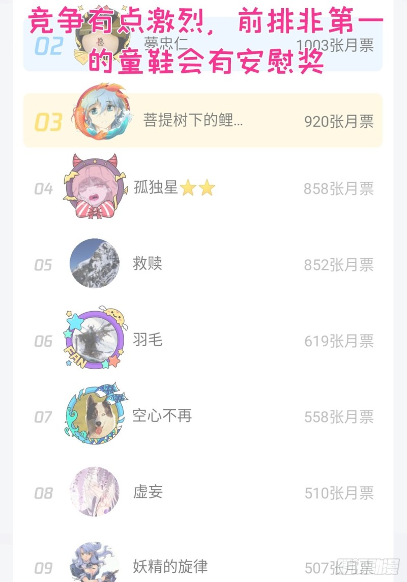 第一周活动结果1