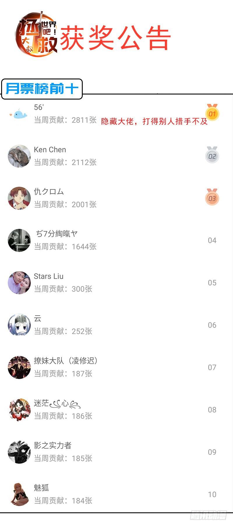 获奖公告0