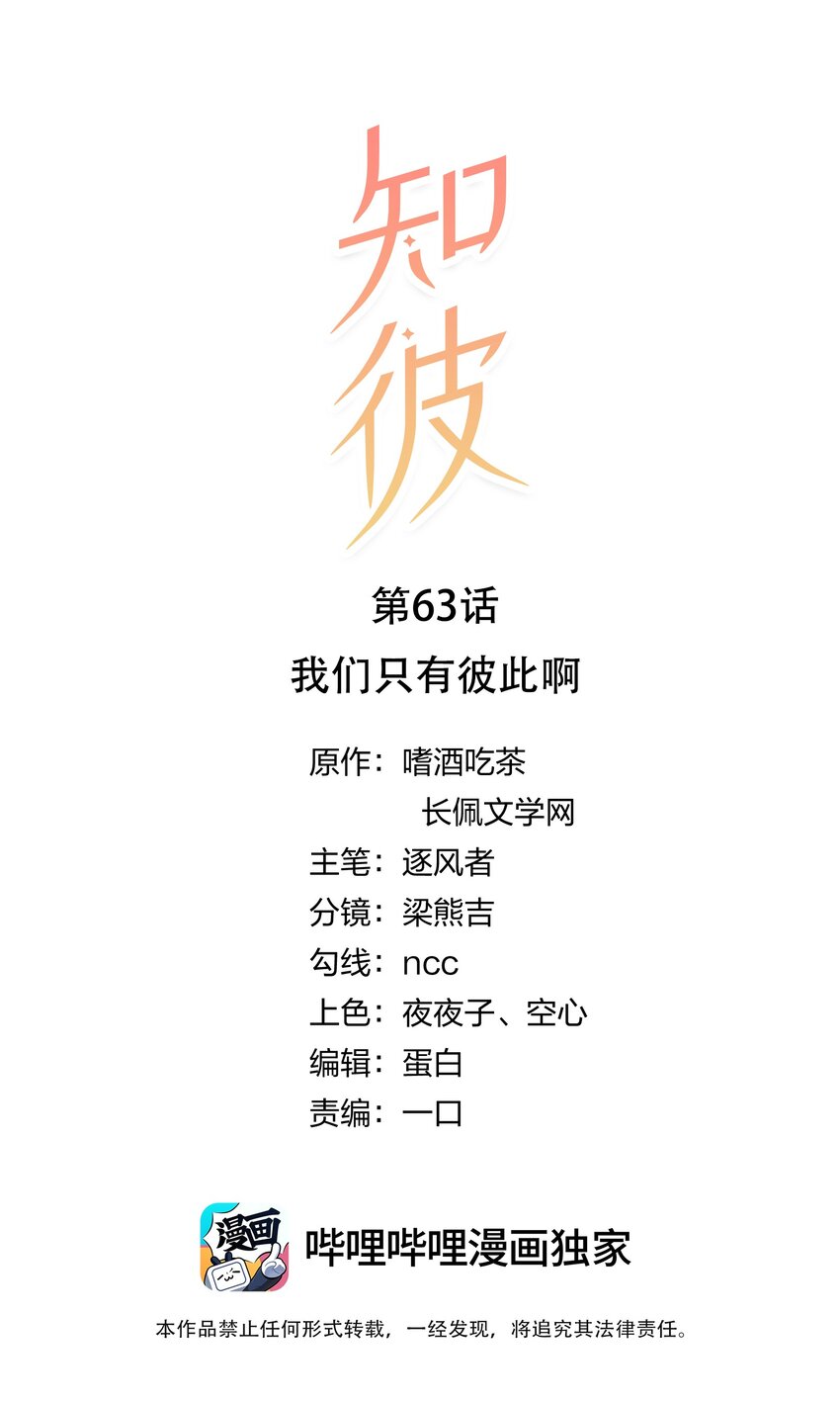 063 我们只有彼此啊0