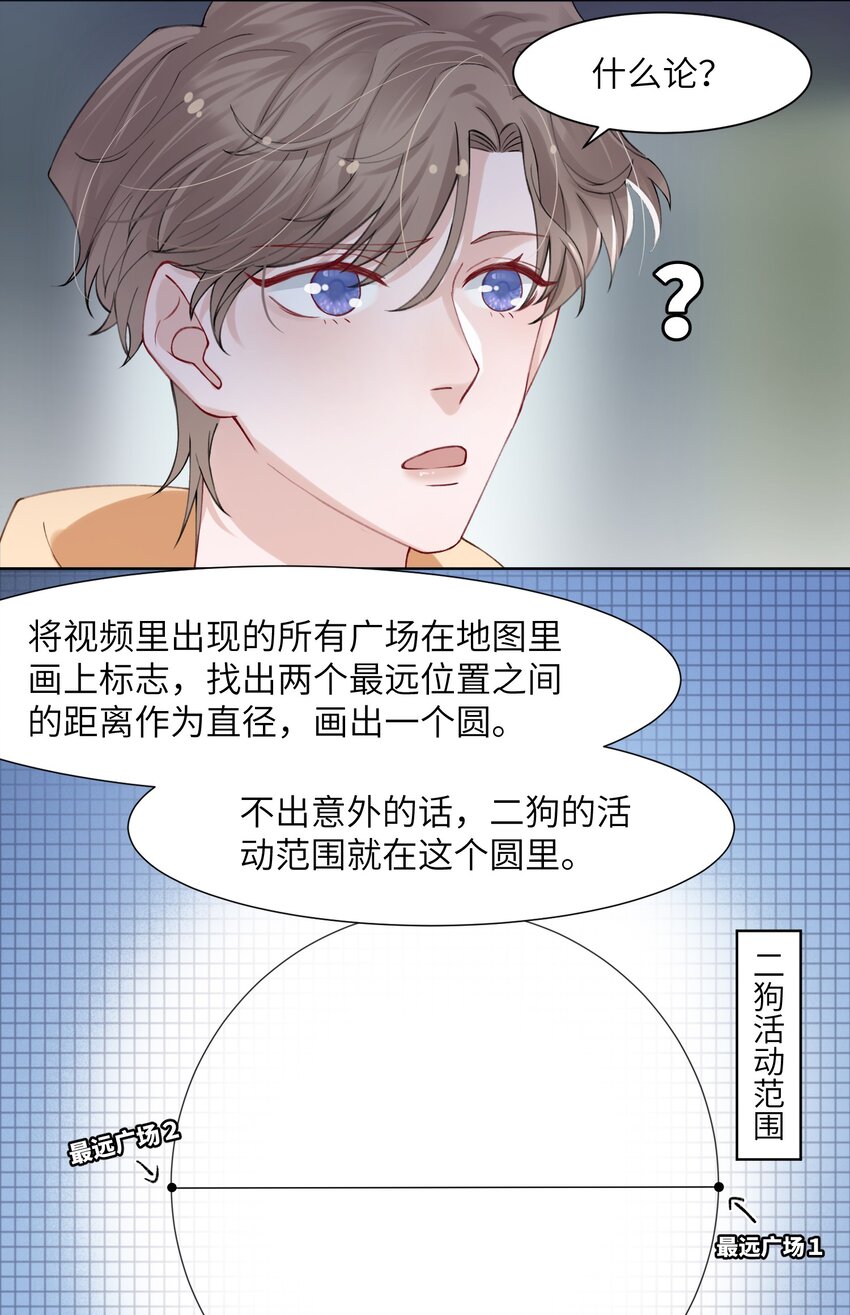 007 怪痒的21