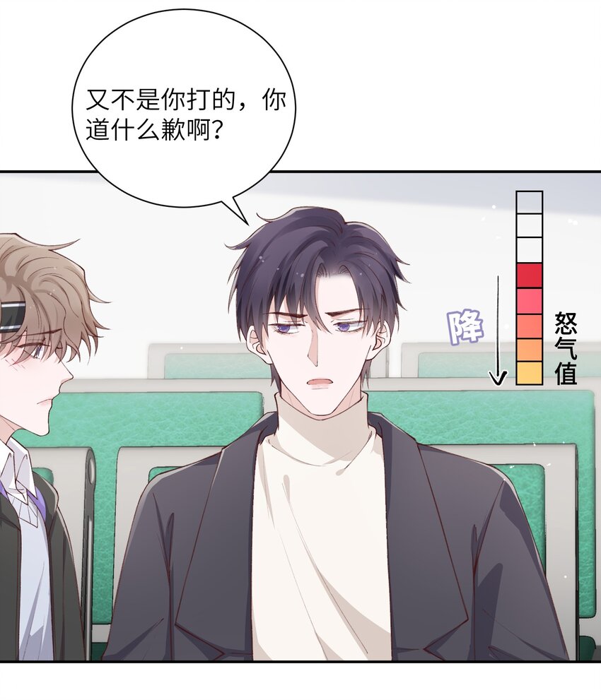 061 你怎麽突然生气了！25