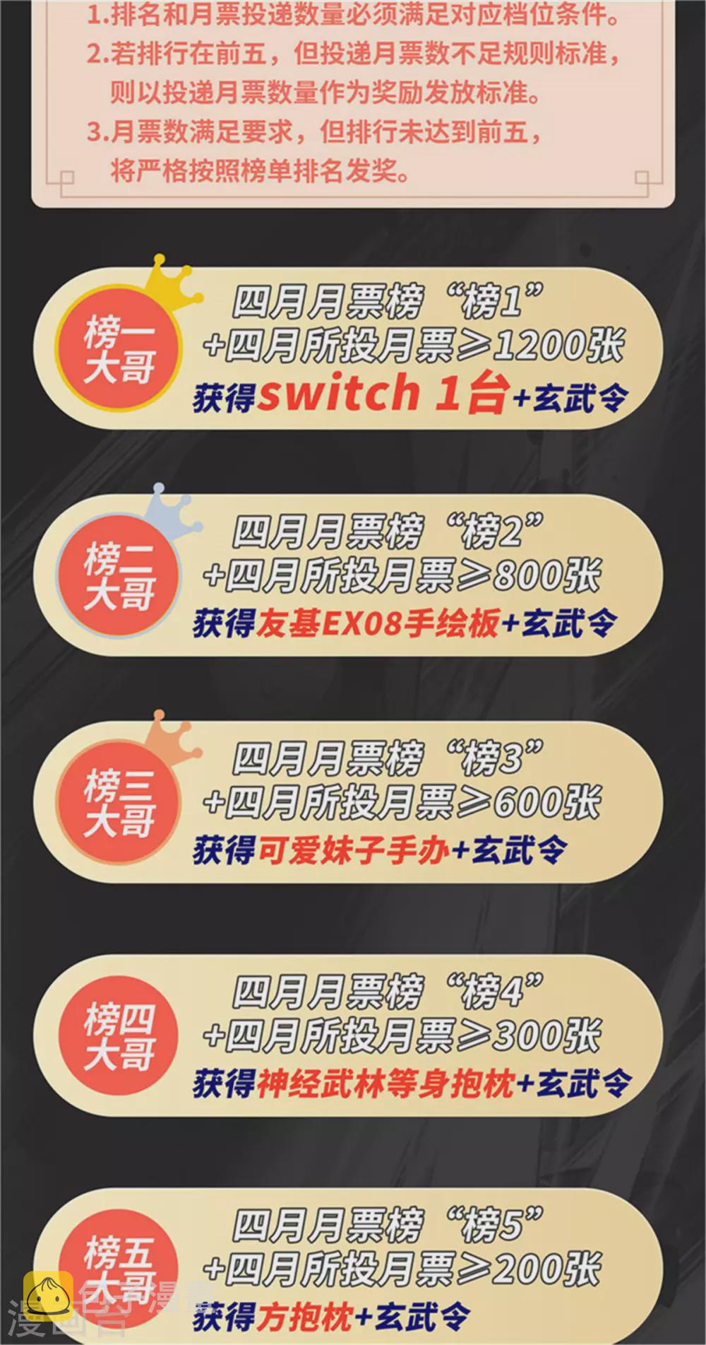 第266话 阻截22