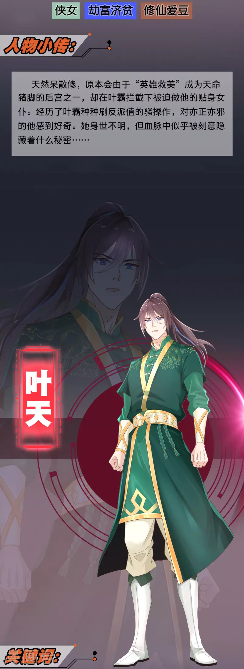人物档案2