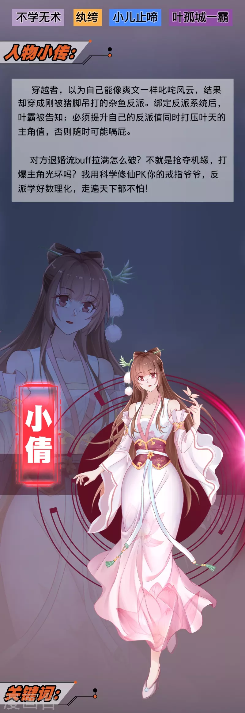 人物档案1