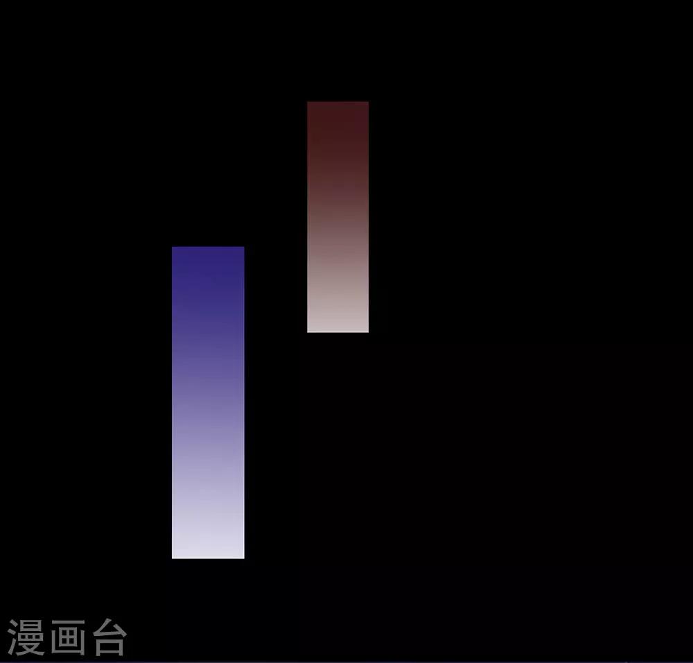 第36话 畜生变人，取名邪星7